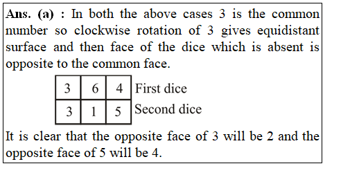 answer image
