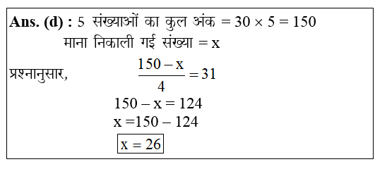 answer image