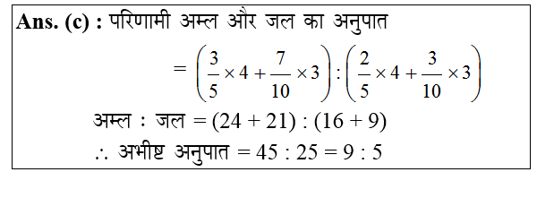 answer image