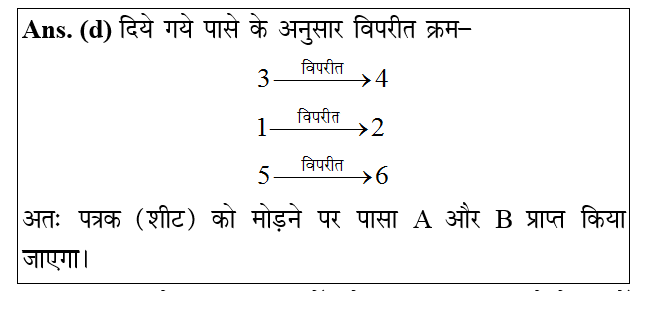 answer image