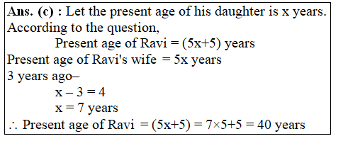 answer image