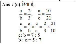 answer image