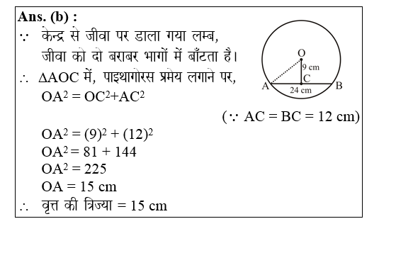 answer image