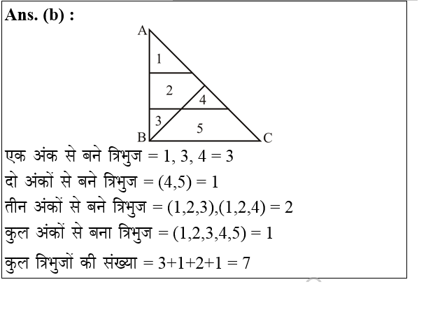 answer image