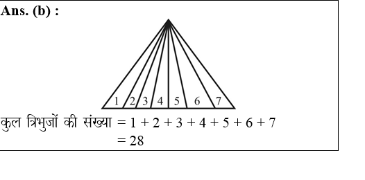 answer image