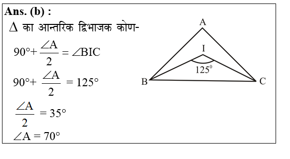 answer image