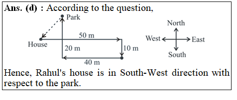answer image