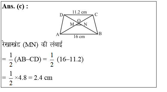 answer image