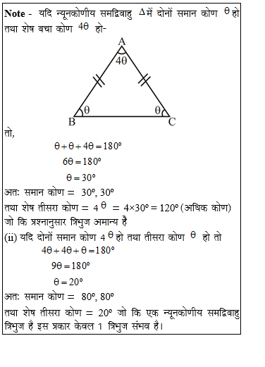 answer image
