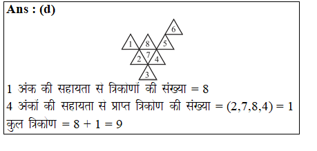 answer image