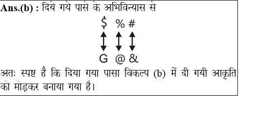 answer image