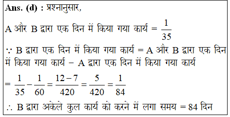 answer image