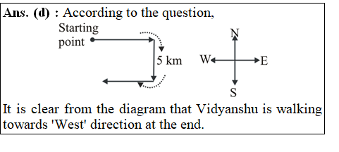 answer image
