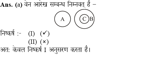 answer image