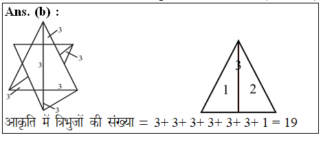 answer image