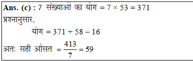 answer image