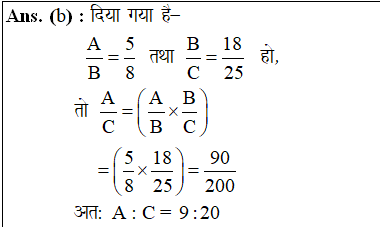 answer image