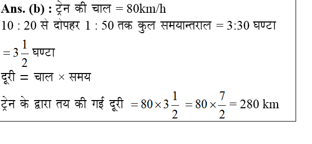 answer image
