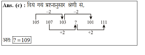 answer image