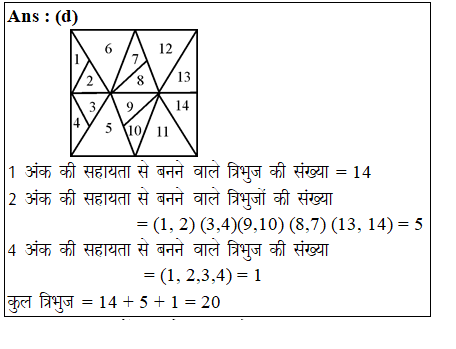 answer image