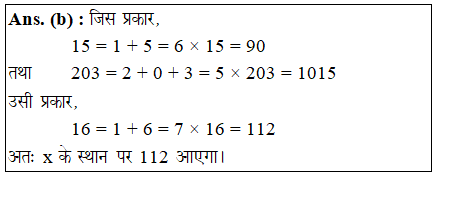 answer image