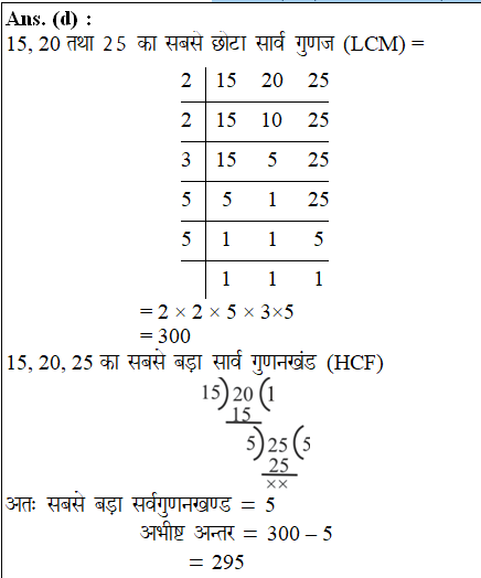 answer image