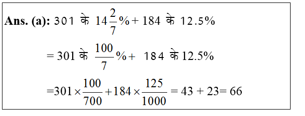 answer image