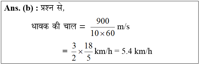answer image