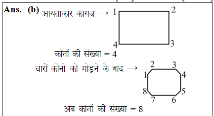 answer image