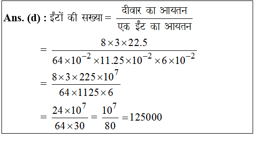 answer image