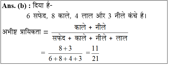 answer image