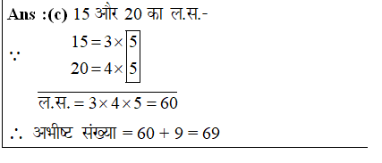 answer image