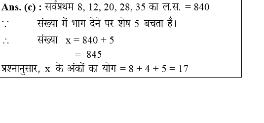 answer image