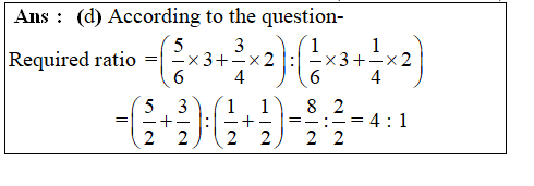 answer image