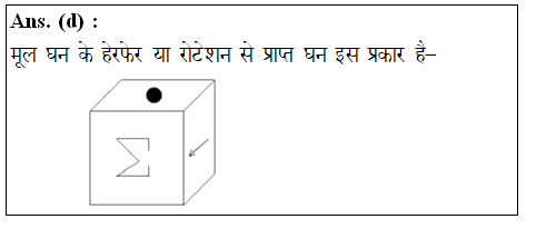 answer image