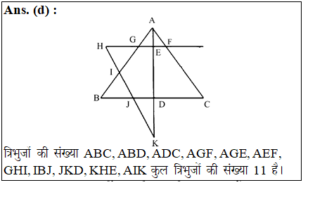 answer image