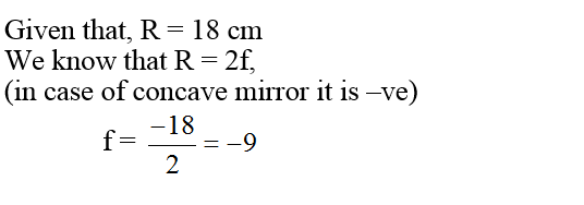 answer image
