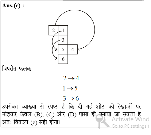 answer image