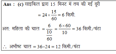 answer image