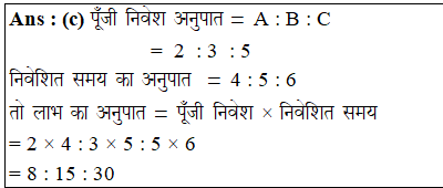 answer image