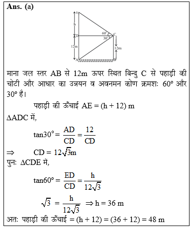 answer image