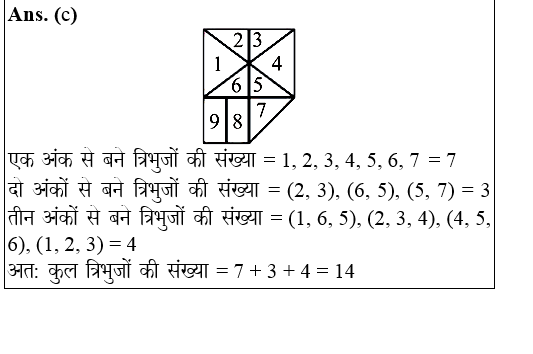answer image