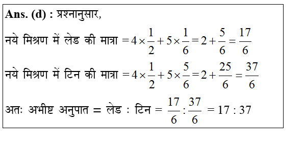 answer image