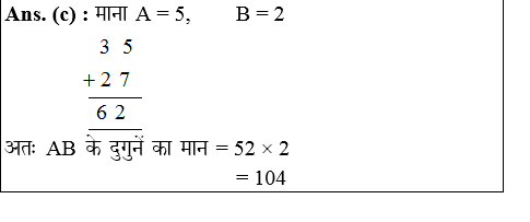 answer image