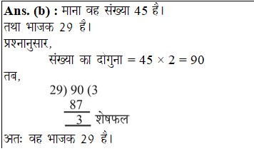 answer image