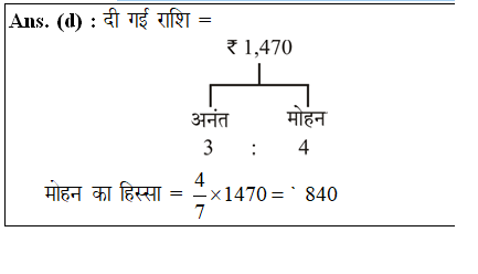 answer image