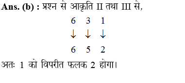 answer image