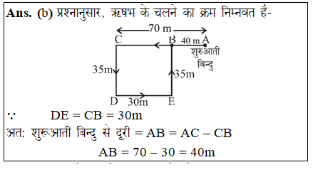 answer image