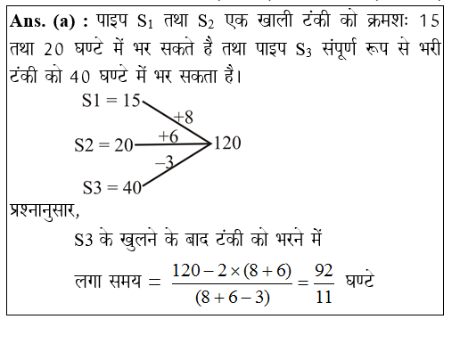 answer image