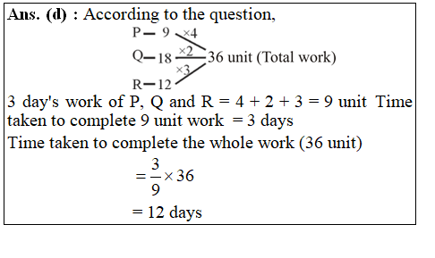 answer image
